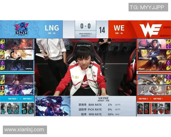 赛后复盘LNG与V5对决的速度分析与战术探讨实时新闻